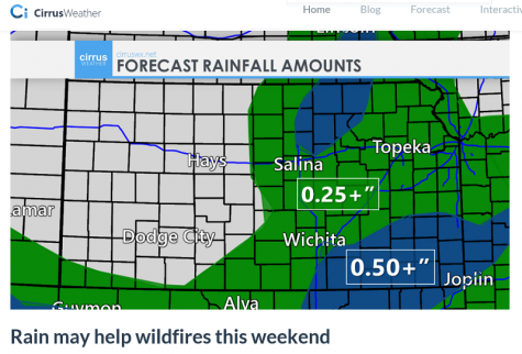 Barber's broadcasting website, Cirrus Weather.